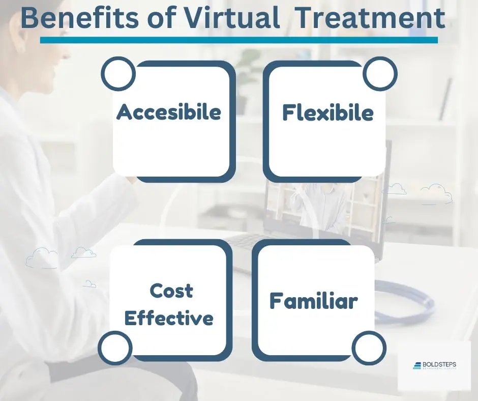 Virtual mental health treatment new hampshire